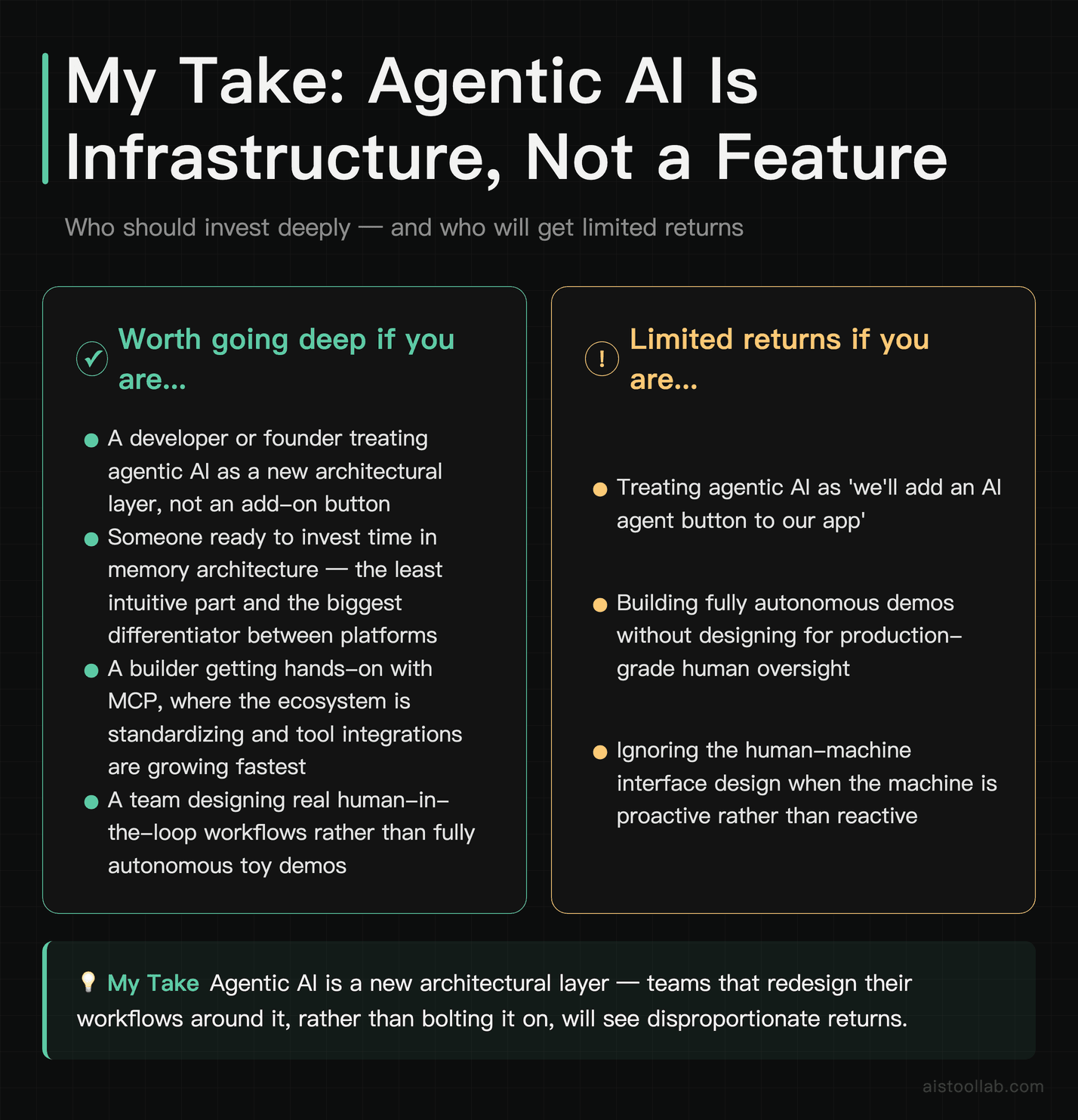 Verdict on agentic AI adoption strategy: who gets disproportionate returns by treating it as infrastructure versus who gets limited value fr