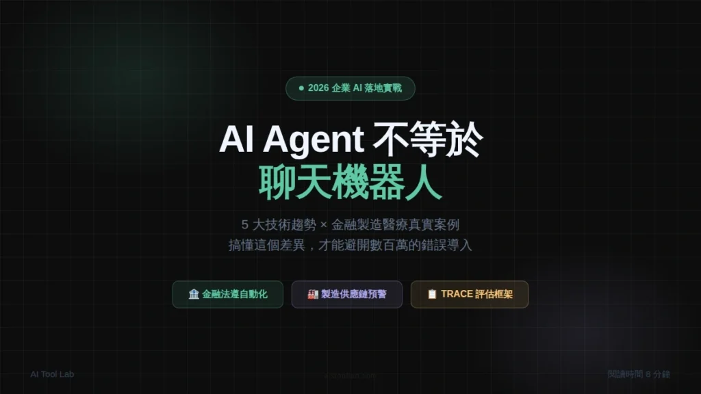 2026年AI Agent工具落地實戰：企業營運自動化的5大技術趨勢與場景應用 — 封面設計卡