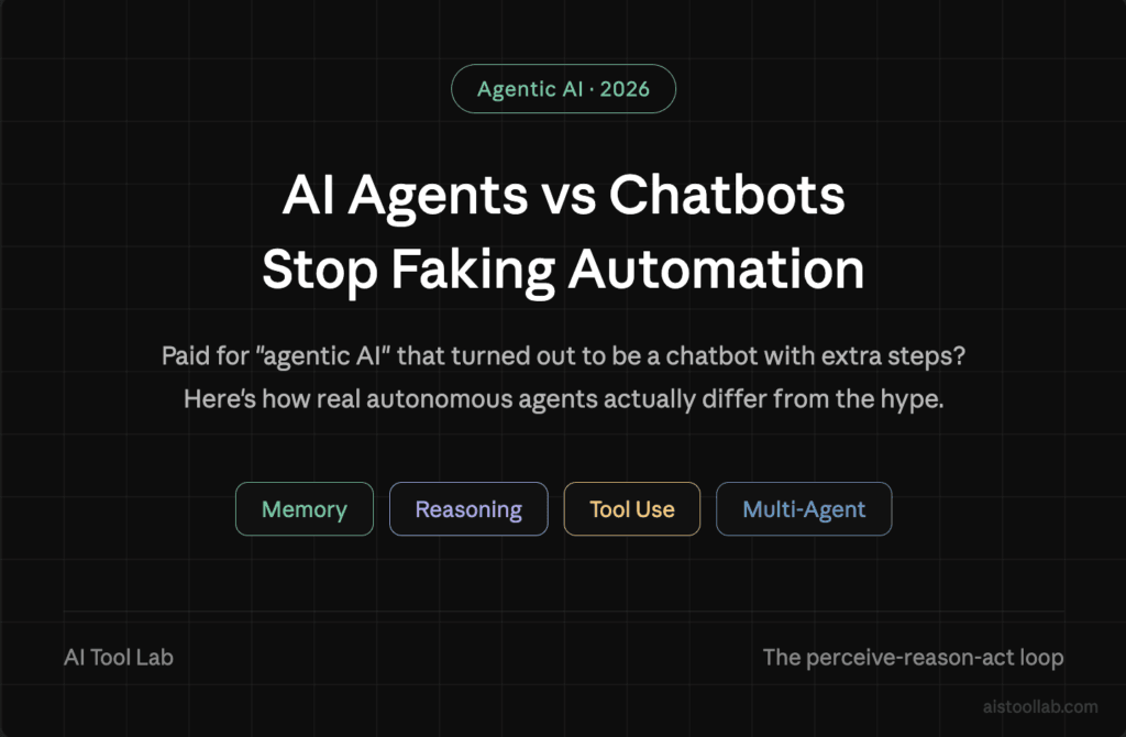 Agentic AI in 2026: How AI Systems Are Moving Beyond Chatbots to Autonomous Agen — cover design card