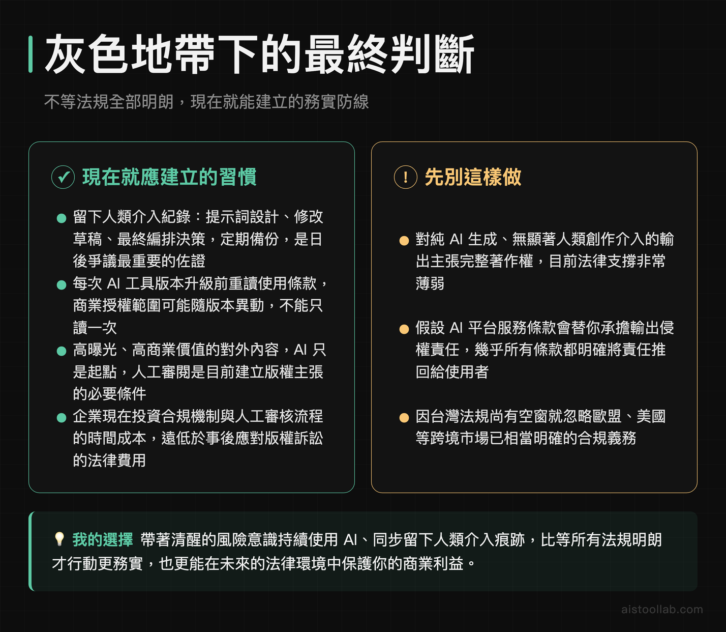 AI 生成內容版權灰色地帶下創作者與企業的最終行動建議：該做與避免的事項清單