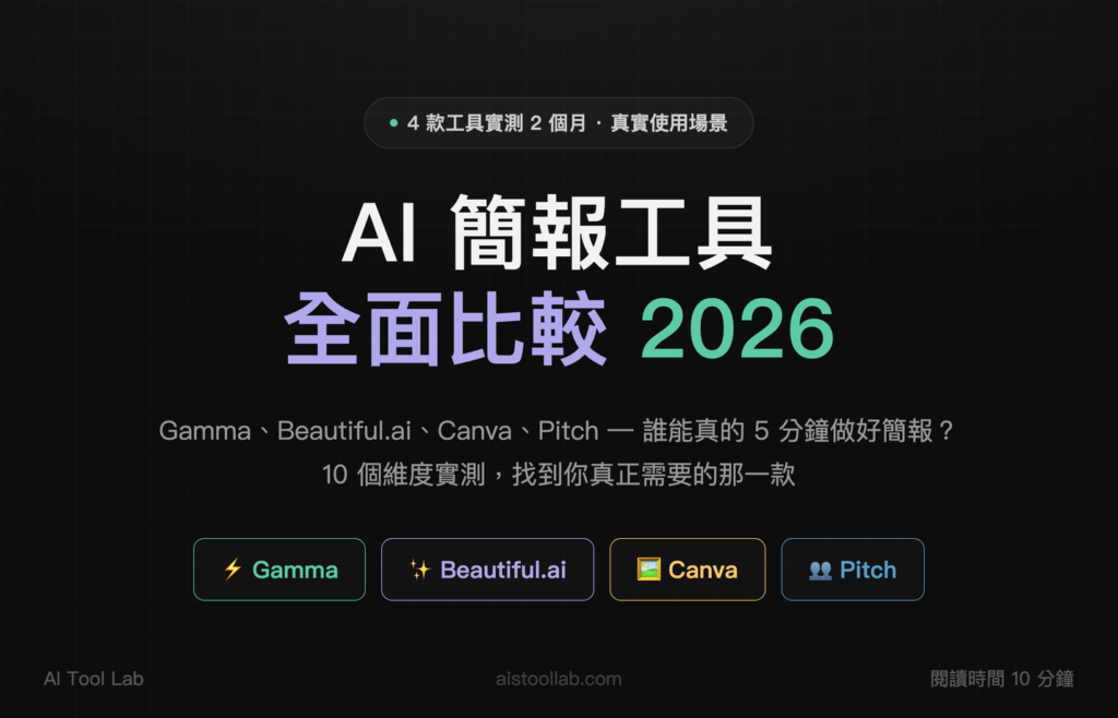 2026年AI簡報工具全面比較：Gamma、Beautiful.ai、Canva、Pitch 誰最強？ — 封面設計卡