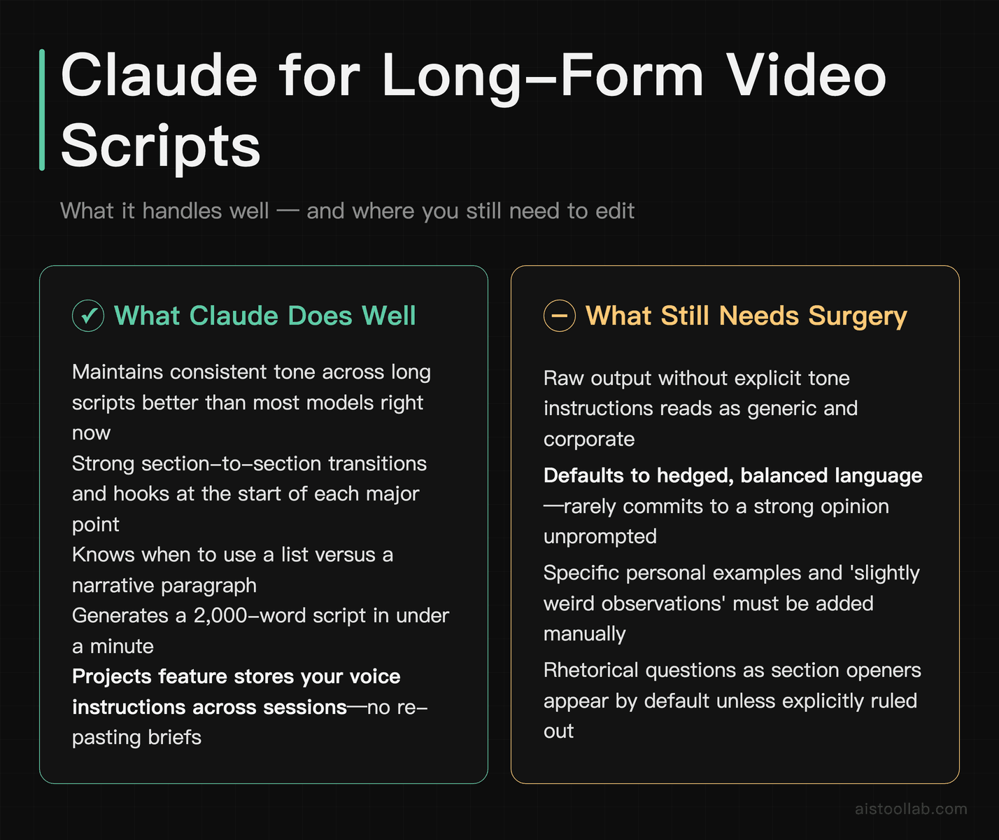 Pros and cons card for using Claude AI to generate long-form YouTube video scripts