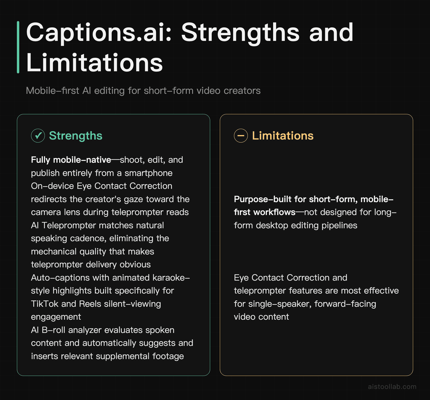 Captions.ai pros and cons for mobile-first short-form creators: strengths include on-device Eye Contact Correction, AI Teleprompter, and kar