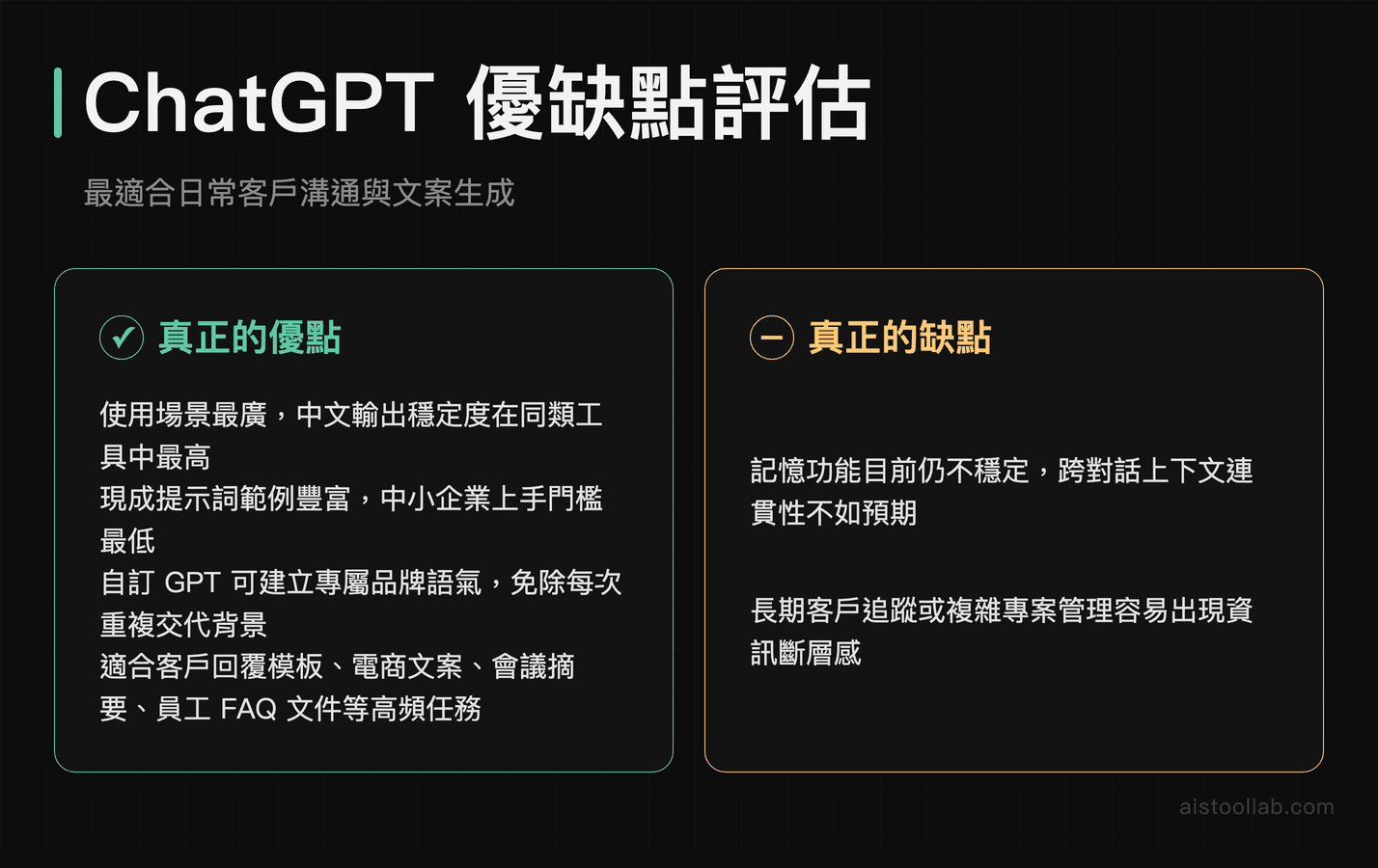 ChatGPT 對中小企業的優缺點評估：日常客戶溝通與文案生成適用性分析