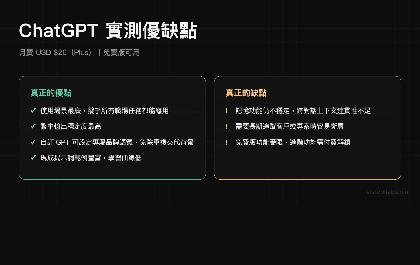 ChatGPT 實測優缺點