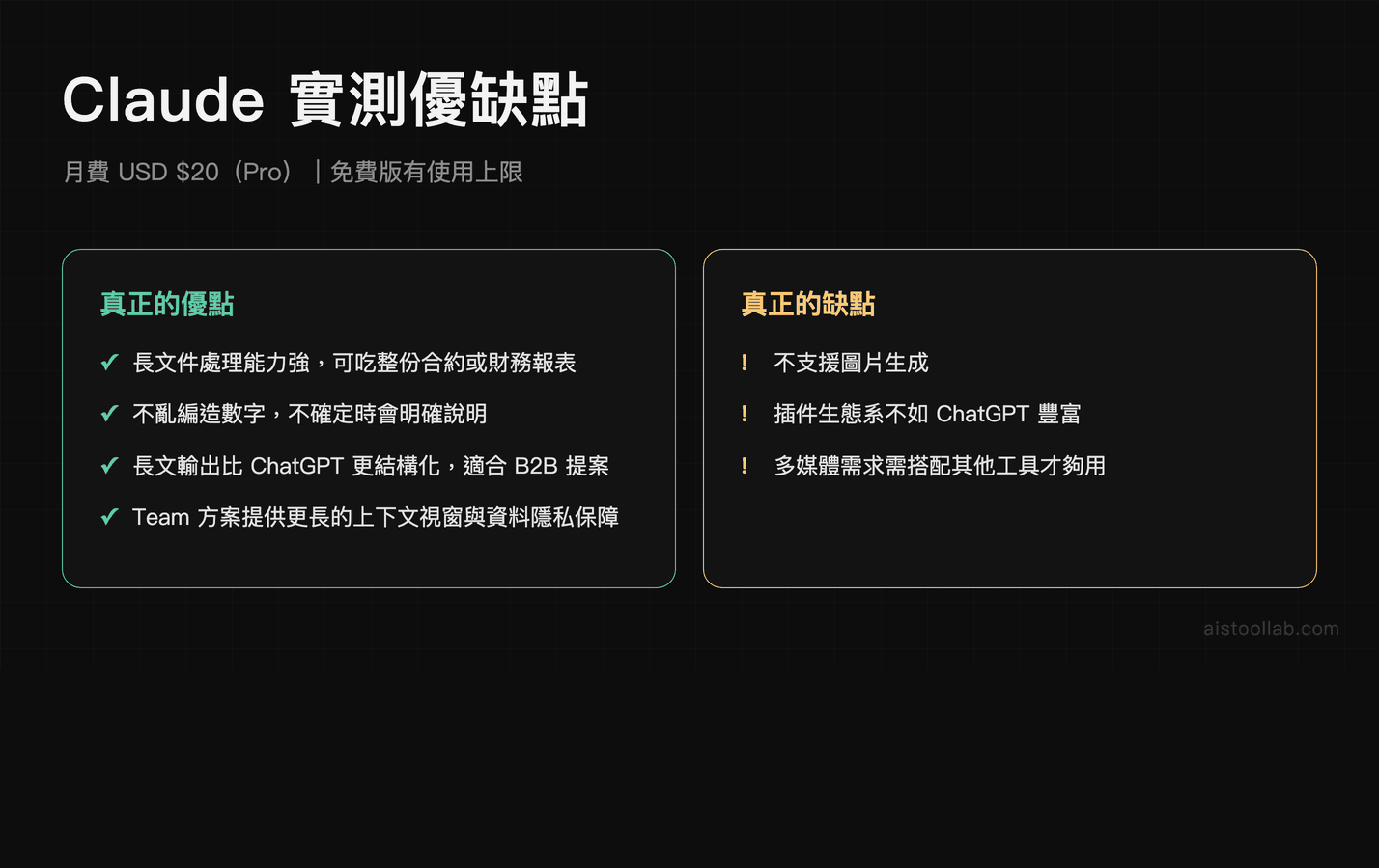 Claude 實測優缺點