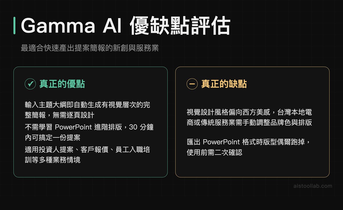 Gamma AI 簡報工具優缺點評估：新創與服務業快速產出提案簡報的適用性分析