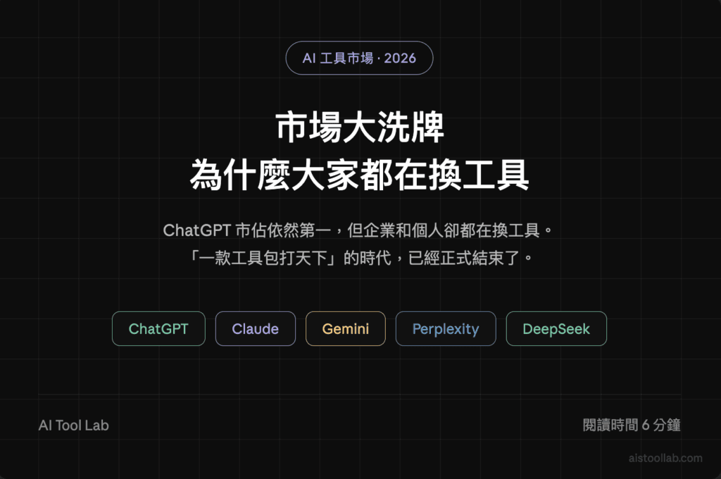 2026年AI工具市場大洗牌：為什麼ChatGPT市佔最高，企業和個人卻都在換工具？ — 封面設計卡