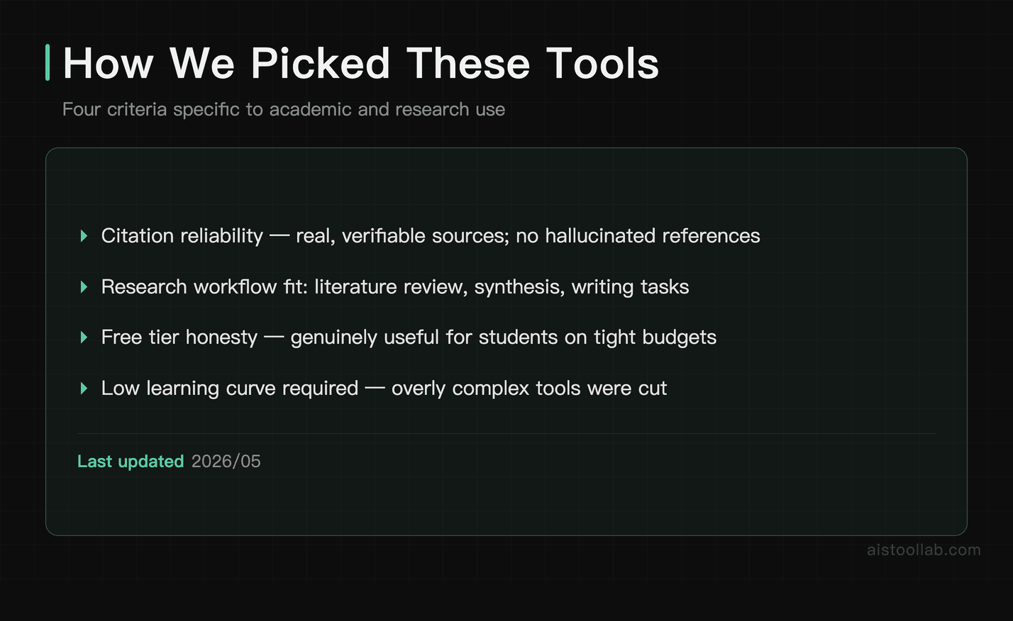 Methodology for selecting AI tools for academic research: four evaluation criteria