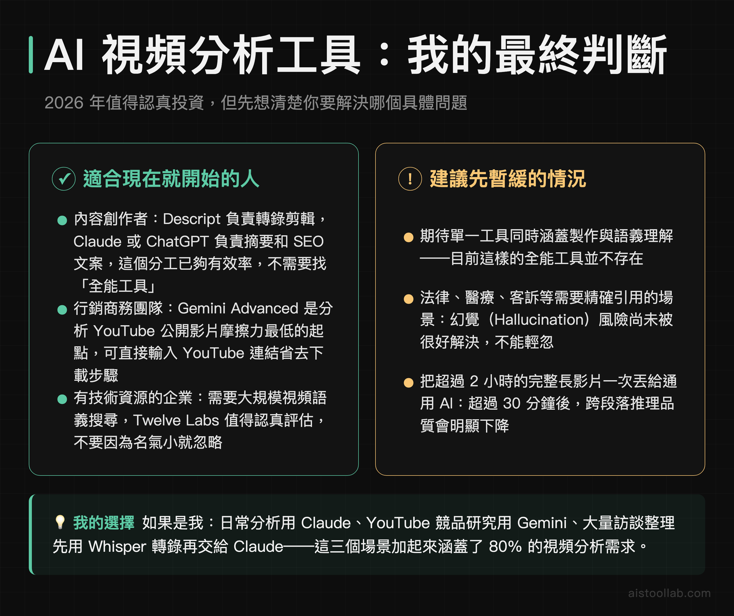 AI 視頻分析工具 2026 最終建議：內容創作者、行銷團隊、企業各自適合的工具選擇與應避免的使用情境