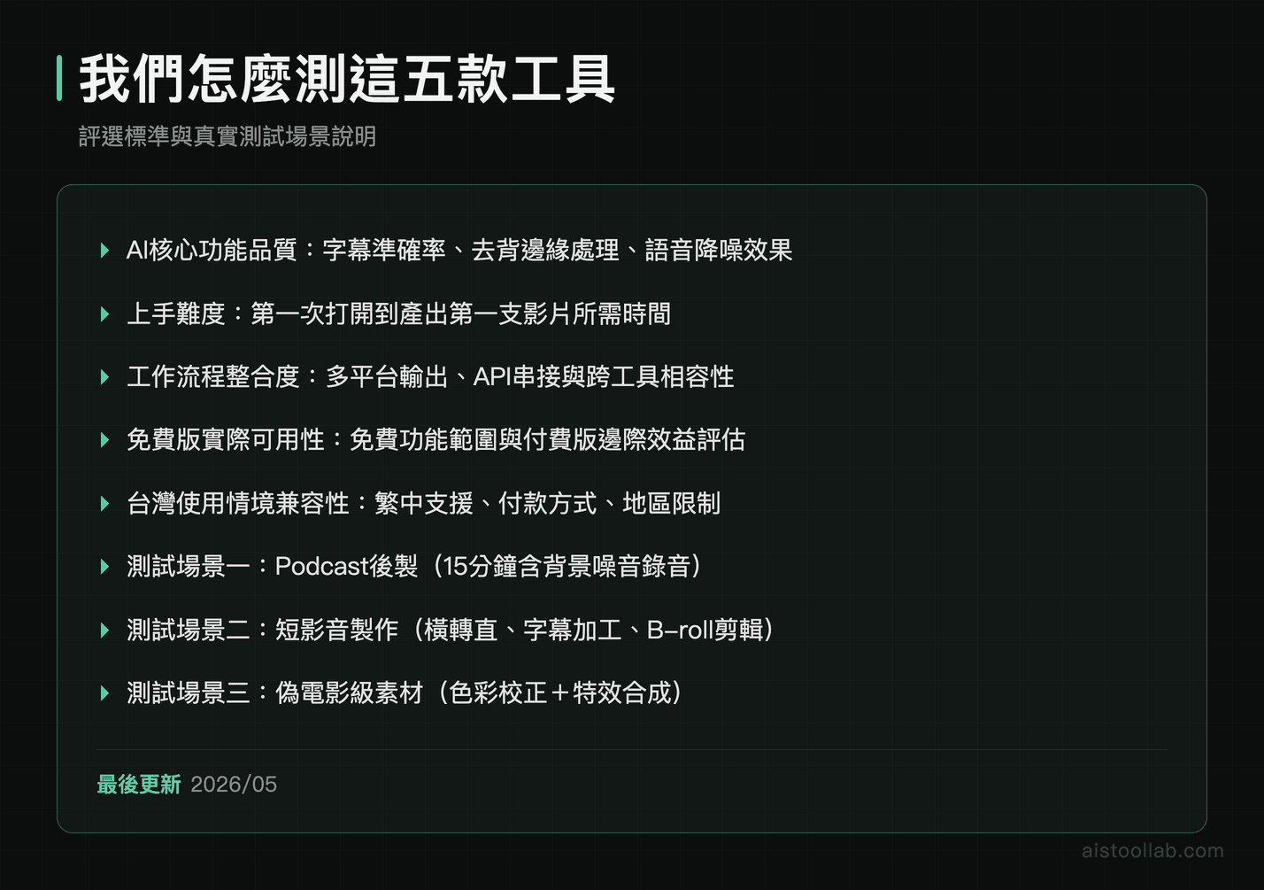 五款AI影片工具評測方法：測試場景設定、五大評選維度與台灣情境兼容性說明