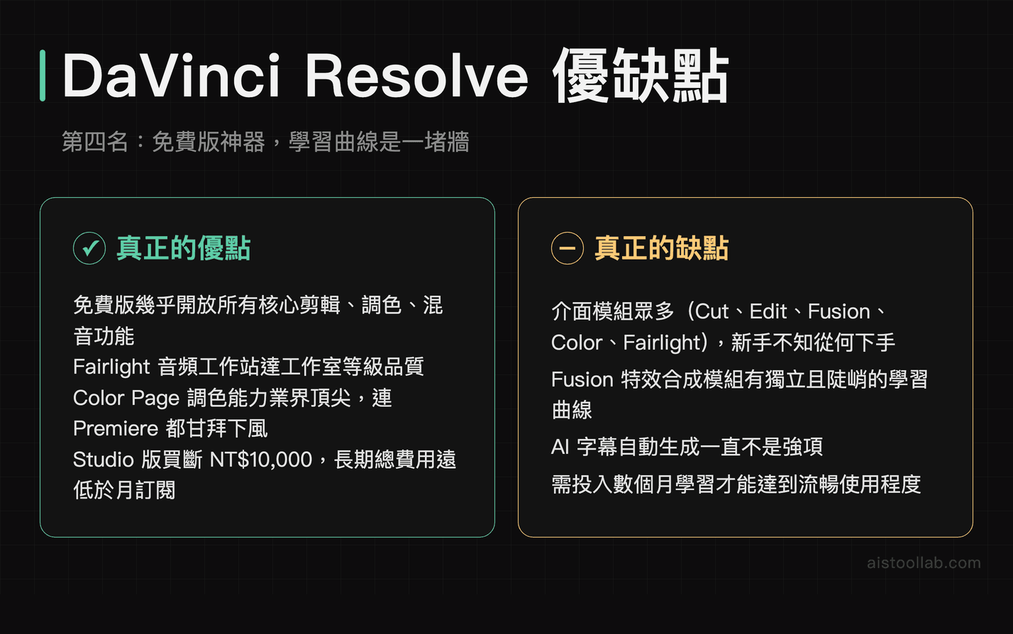 DaVinci Resolve免費版優缺點2026：調色業界最強但學習曲線最陡的AI影片工具