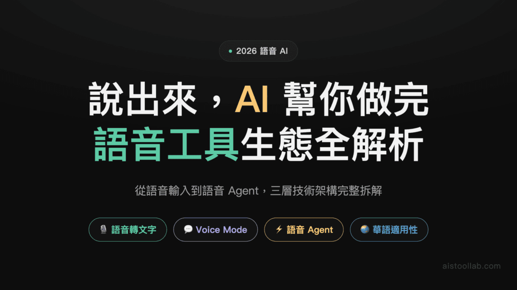 2026年AI語音交互工具生態全解析：從語音輸入到語音Agent的產業轉折 — 封面設計卡