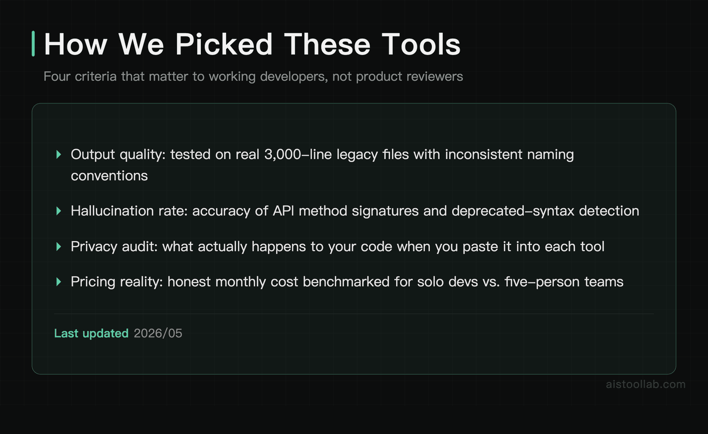 Evaluation methodology for best AI coding tools in 2026 — four criteria tested on real codebases
