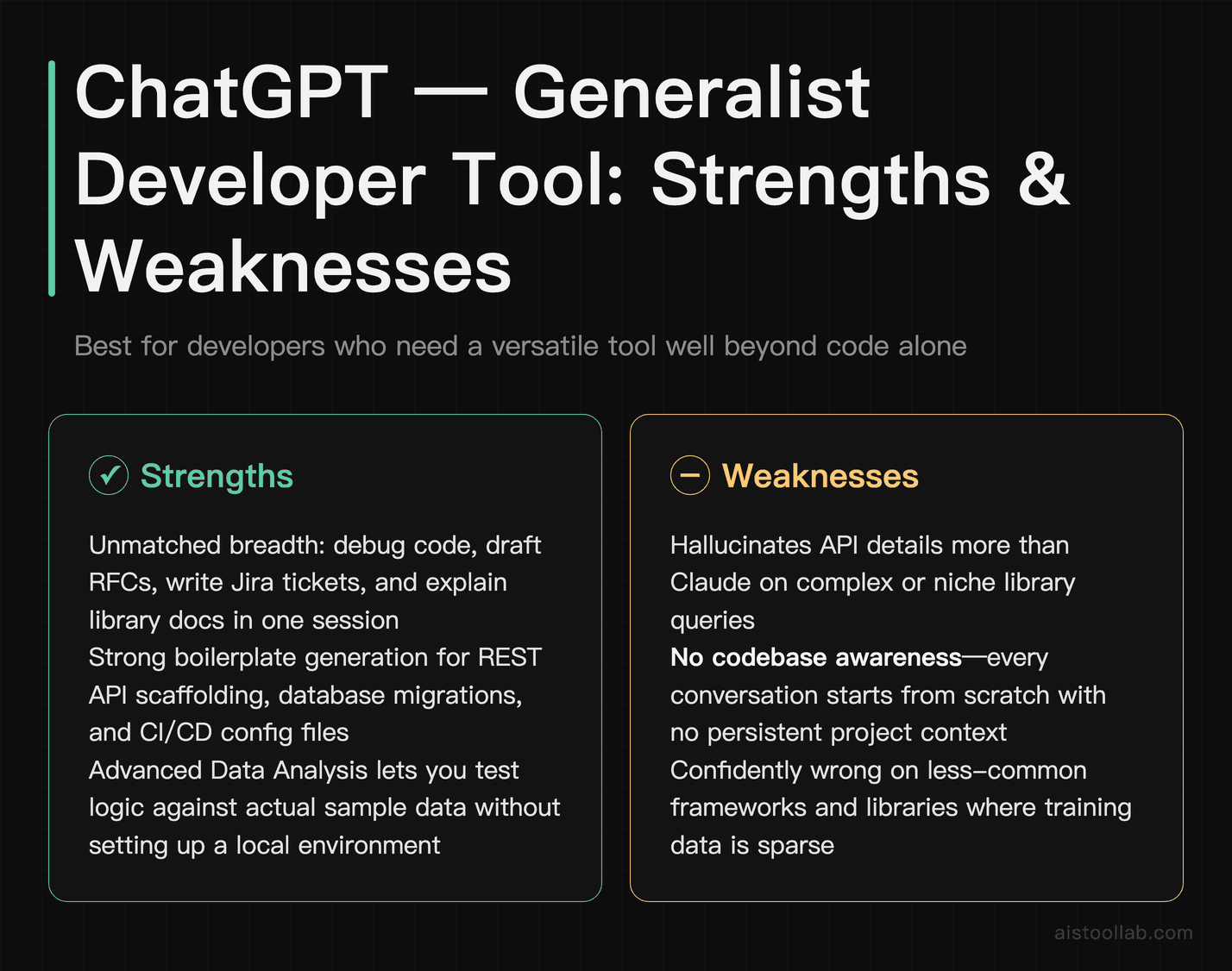 ChatGPT pros and cons as a generalist AI tool for software developers in 2026
