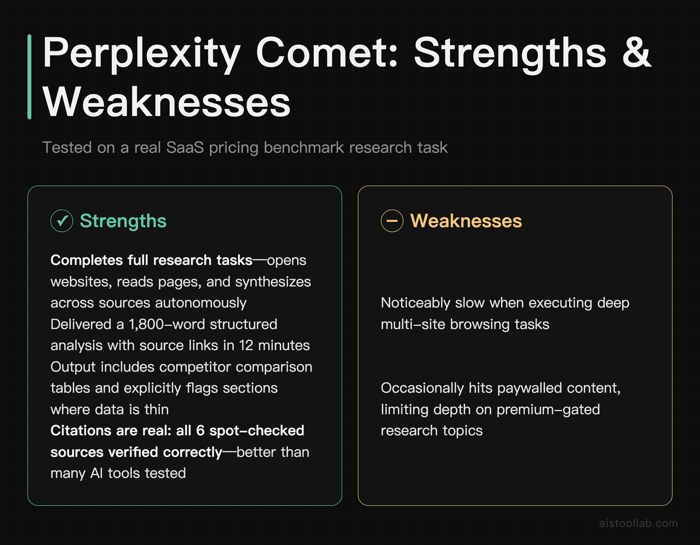 Pros and cons of Perplexity Comet agentic research browser tested in 2026