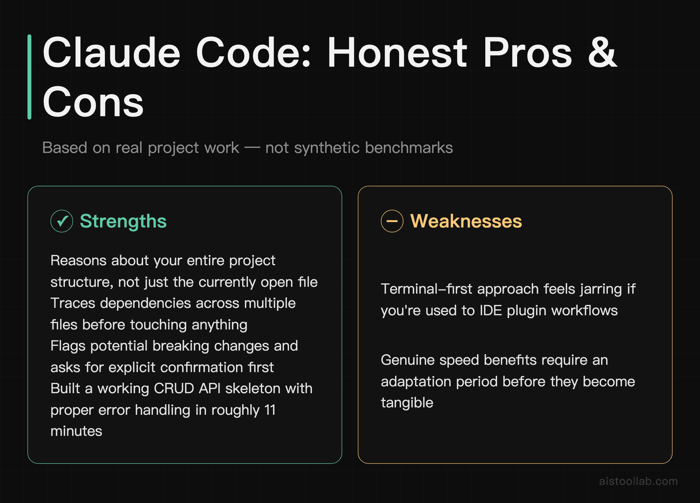 Pros and cons of Claude Code AI coding agent based on real-world project testing in 2026