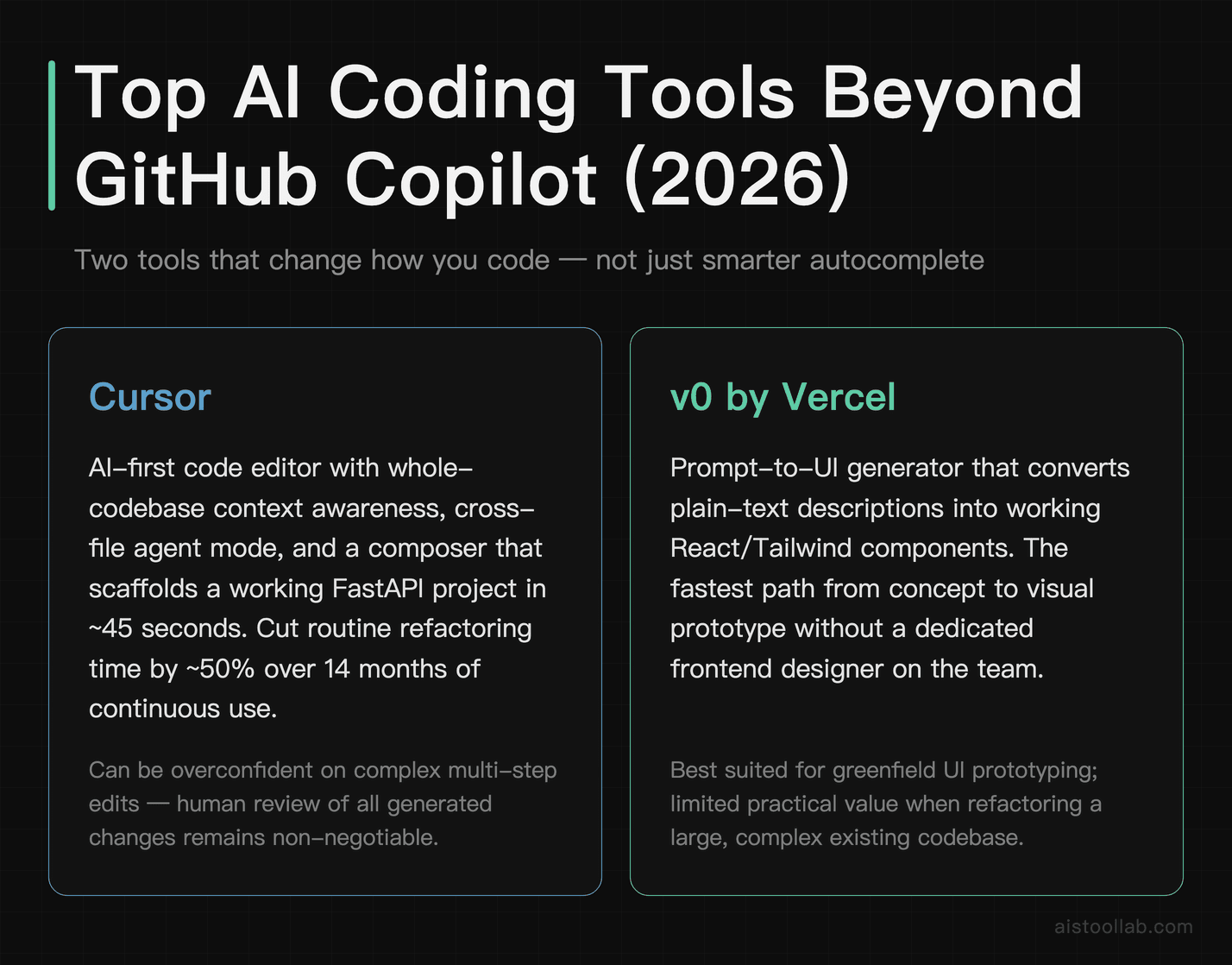 Tools grid comparing <a href=