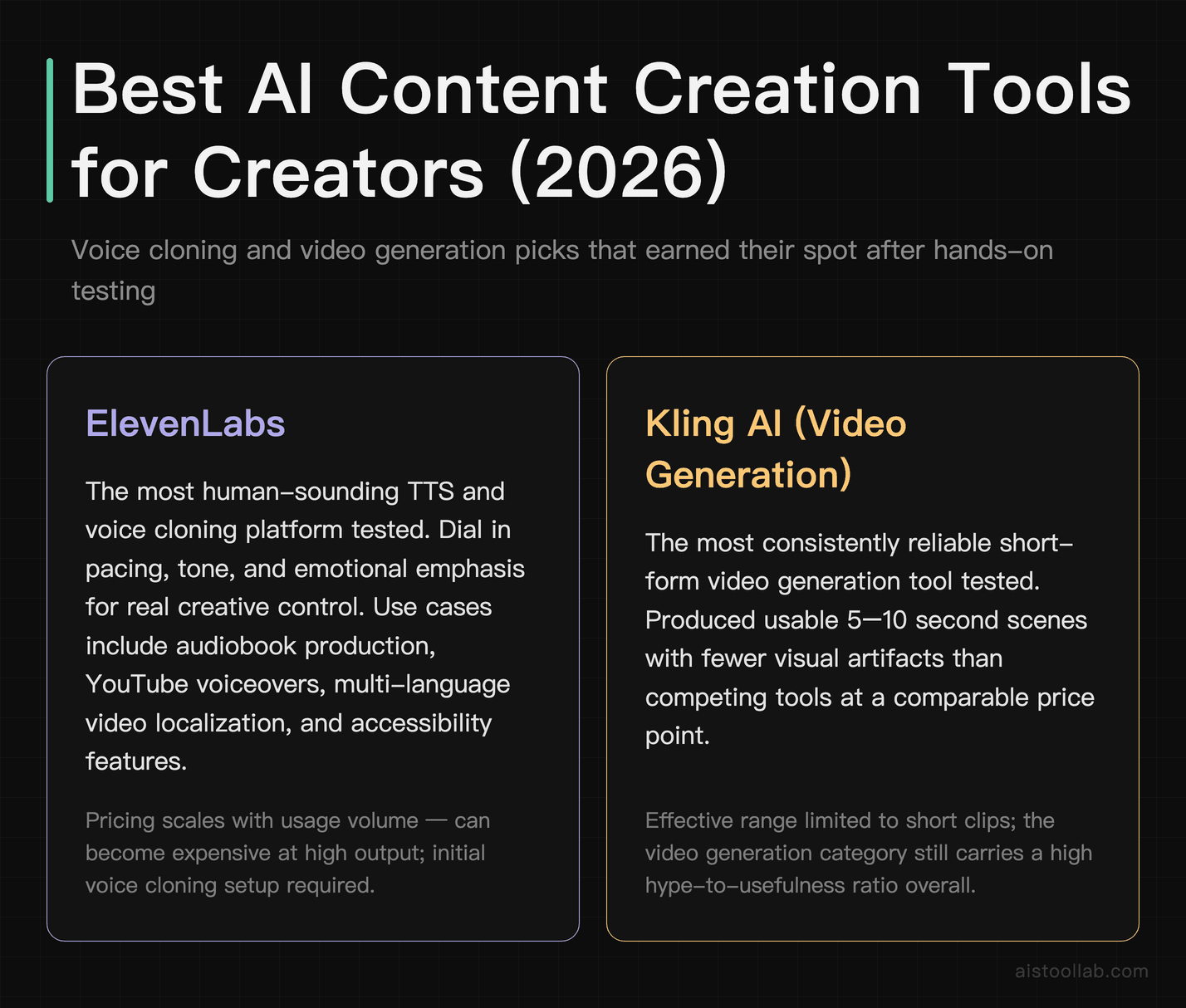 Tools grid comparing ElevenLabs AI voice cloning and <a href=