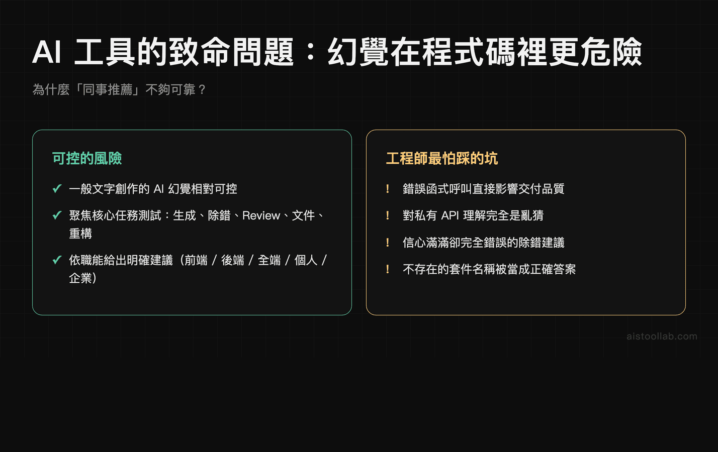 AI 工具的致命問題：幻覺在程式碼裡更危險
