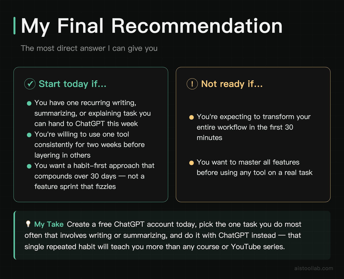 Verdict card with final recommendation on starting with AI tools: who should begin today and the one-task approach
