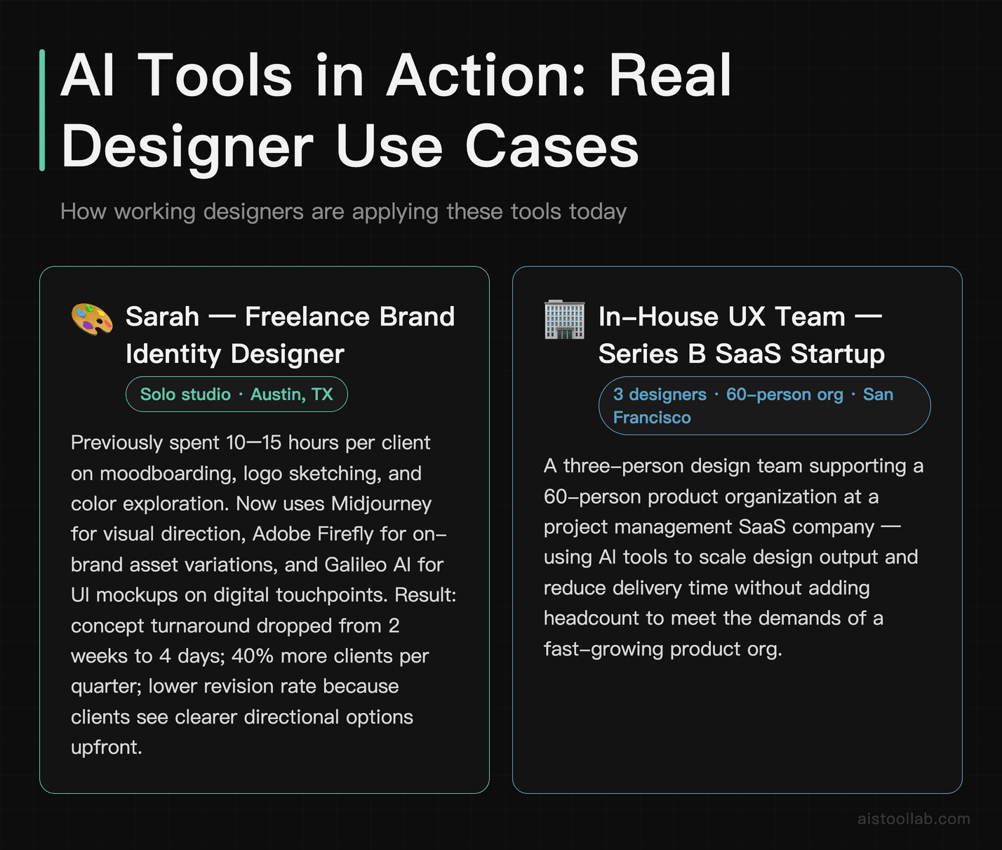 Real-world use cases of AI design tools for freelance brand designers and in-house UX teams