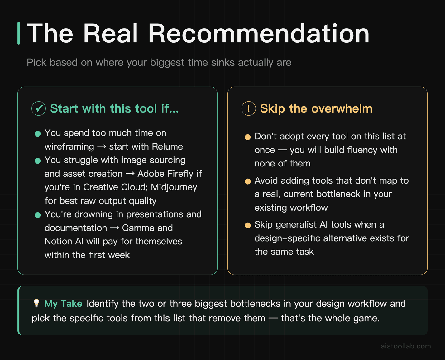 Final AI tool recommendations for designers in 2026 based on workflow bottleneck diagnosis