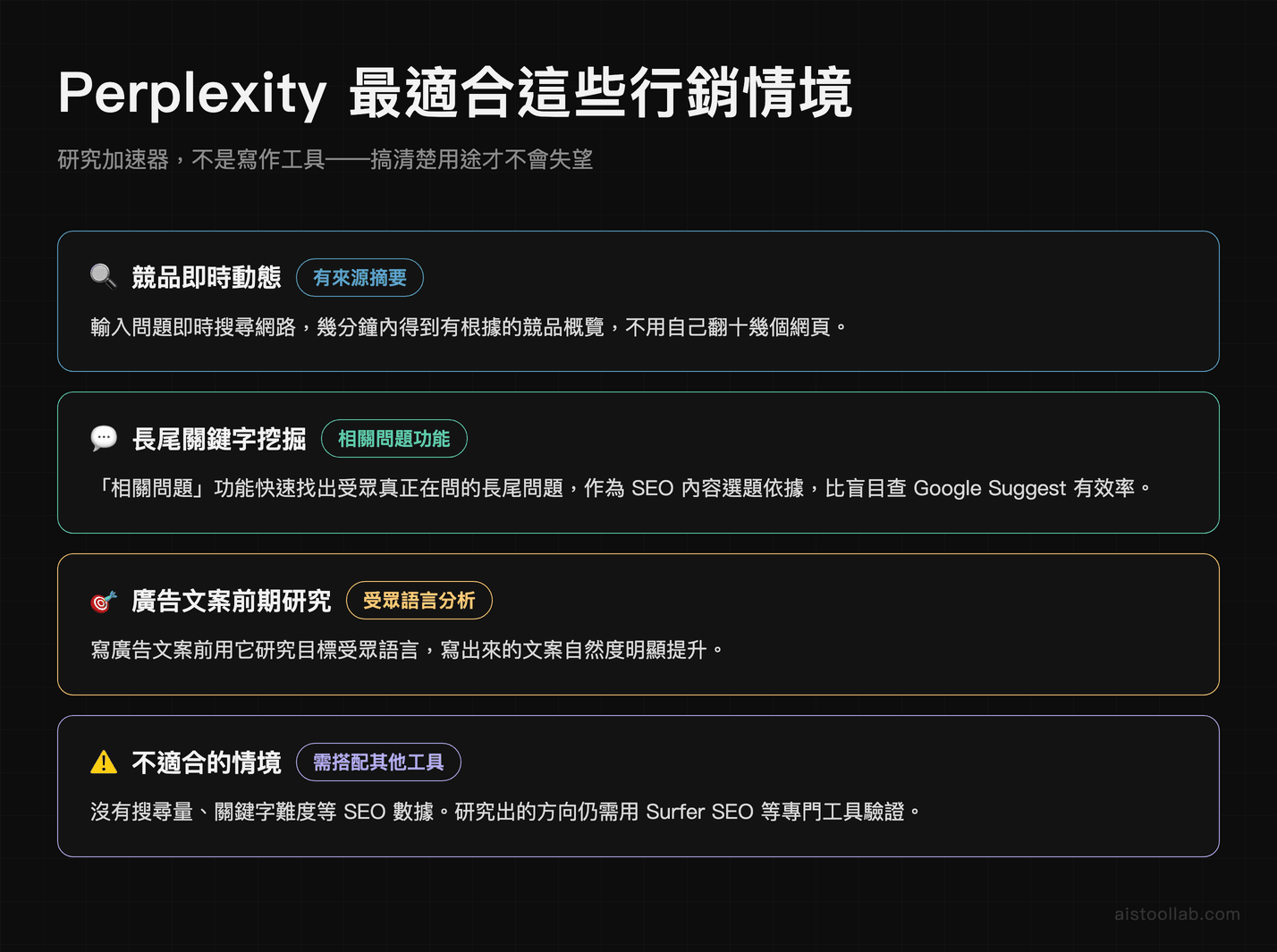 Perplexity 最適合這些行銷情境