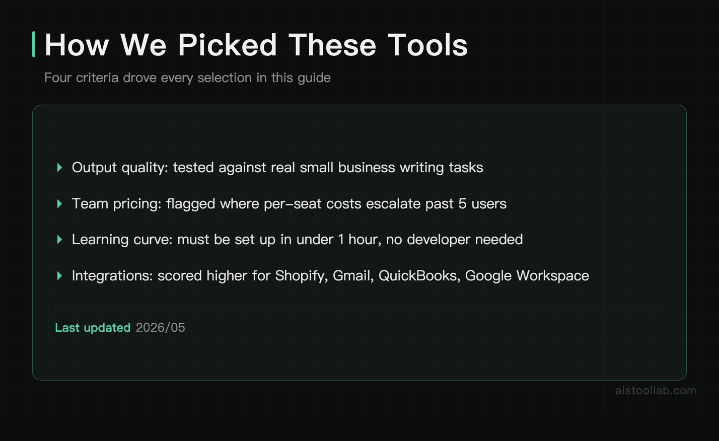 Evaluation criteria used to select the best AI tools for small business owners in 2026