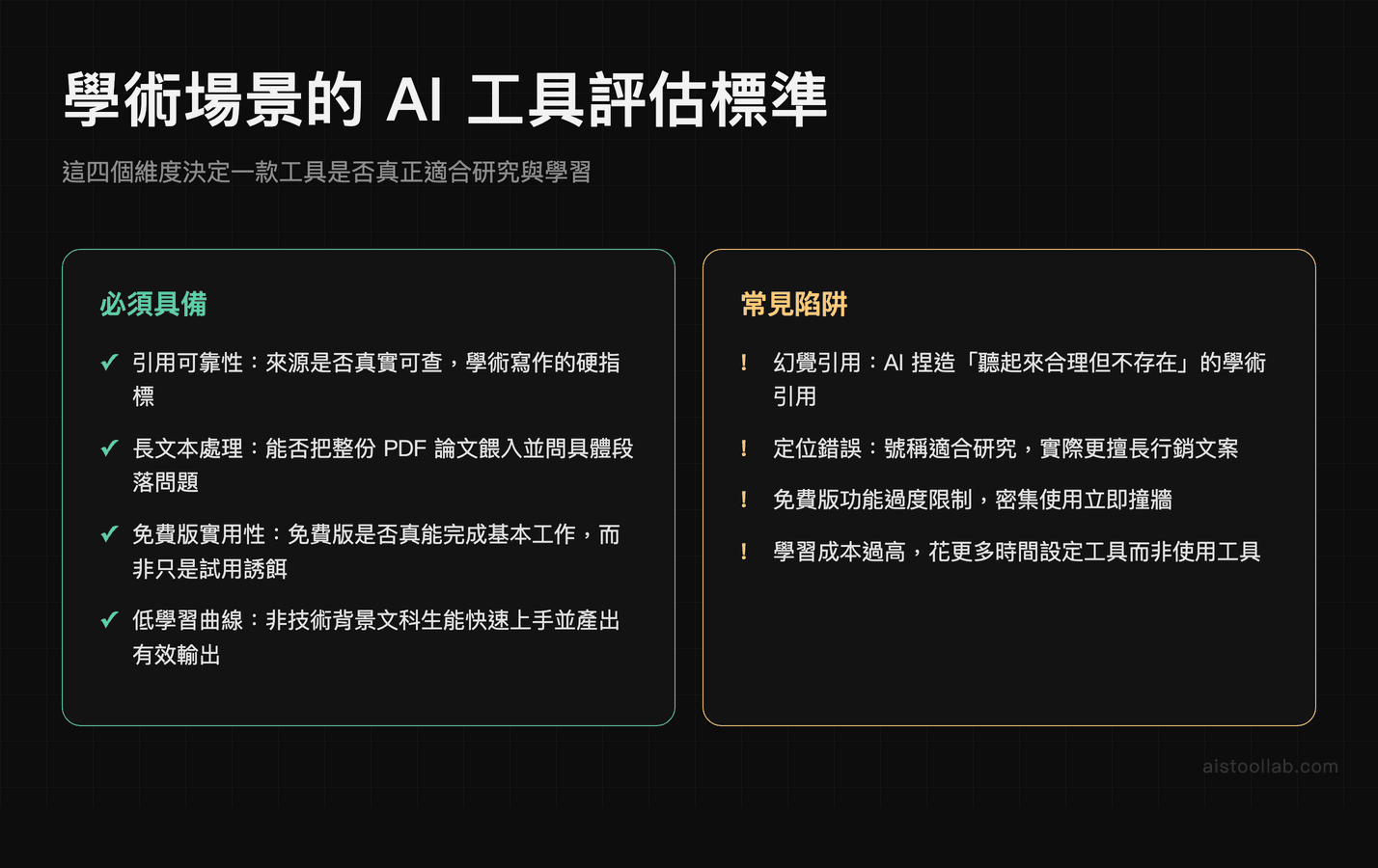 學術場景的 AI 工具評估標準