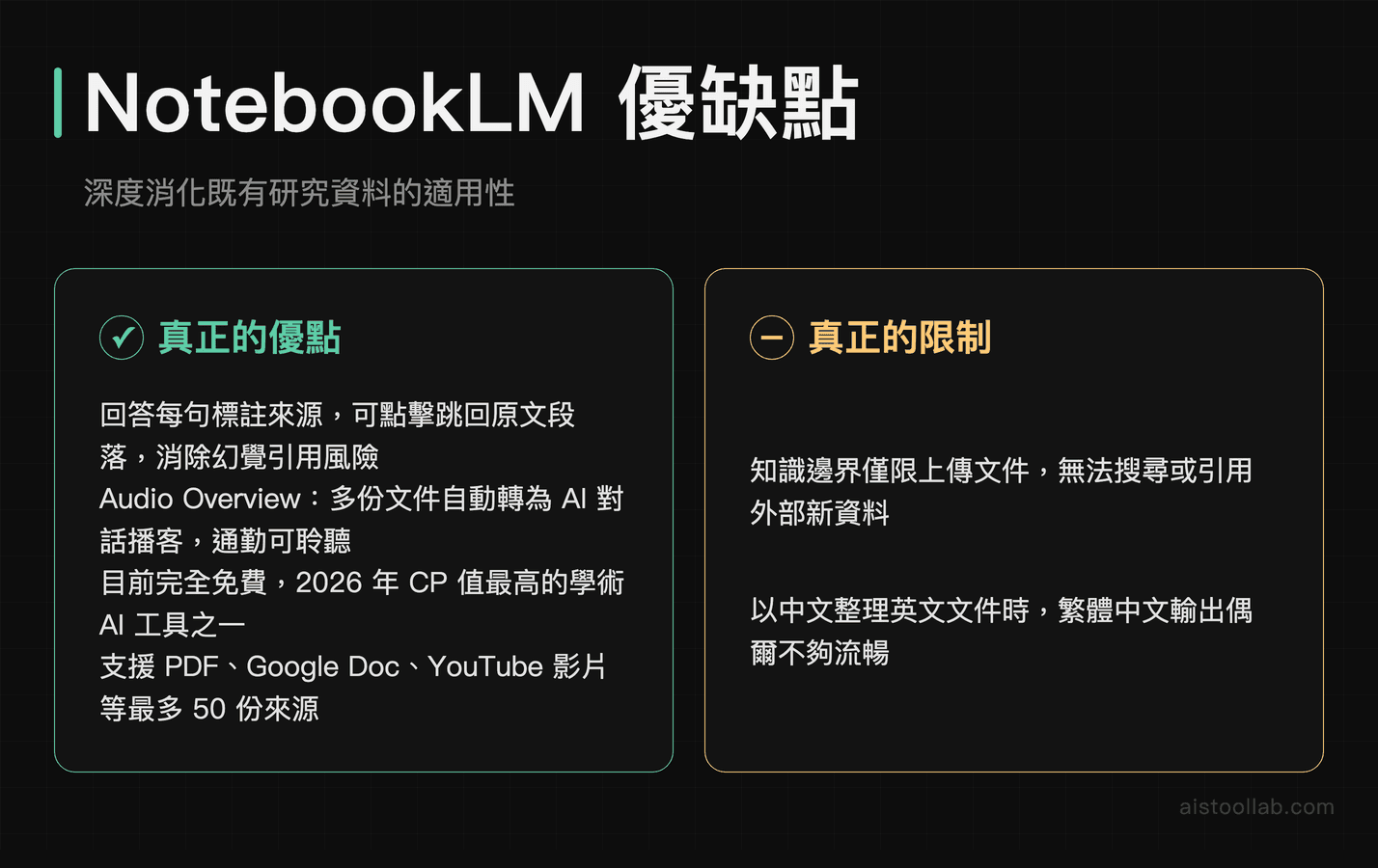 PDF 深度閱讀工具的優缺點:免費使用與來源標註優勢對比知識邊界限制