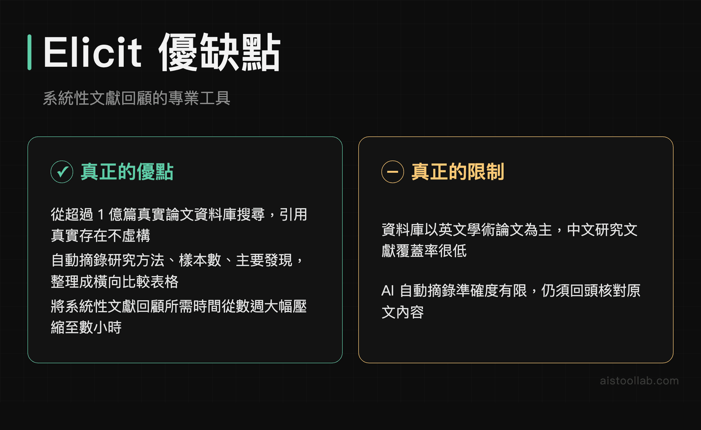 系統性文獻回顧工具的優缺點:大型真實論文資料庫優勢與中文覆蓋不足限制