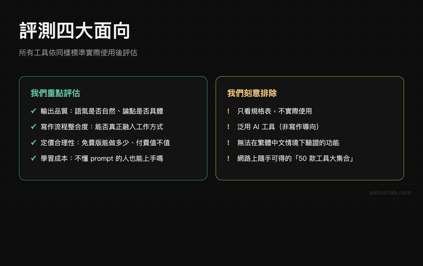 評測四大面向