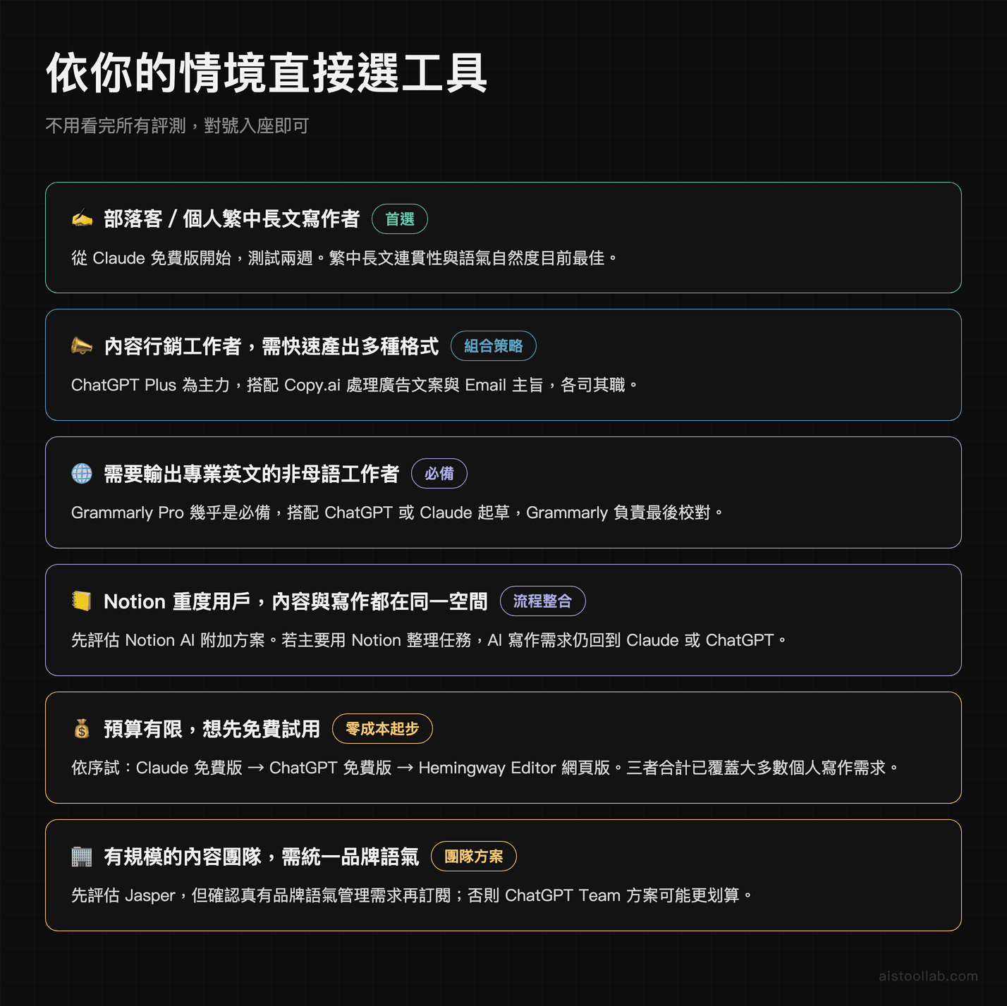 依你的情境直接選工具