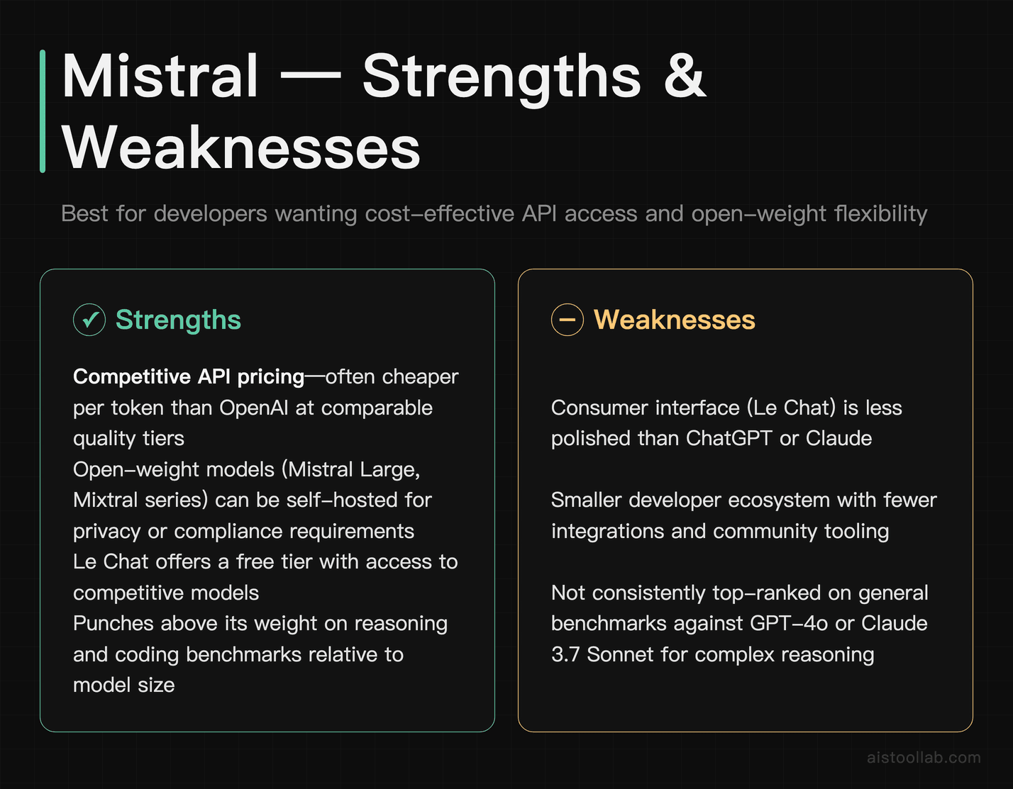 Mistral AI strengths and weaknesses for developers seeking open-weight models and flexible API access