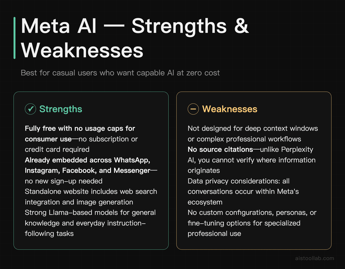 Meta AI strengths and weaknesses as a free ChatGPT alternative for casual everyday users