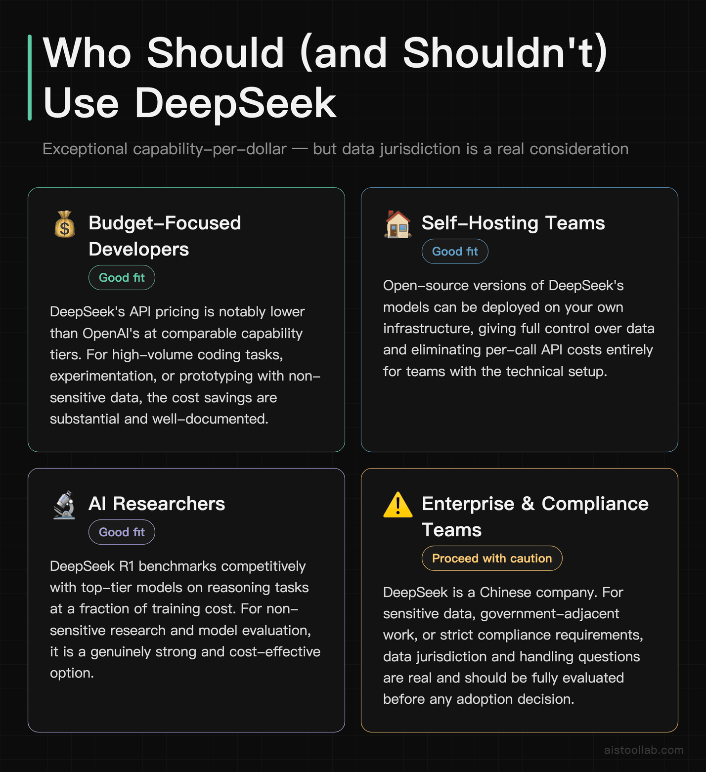 DeepSeek use case scenarios — which developers and researchers should use it and who should exercise caution over data jurisdiction