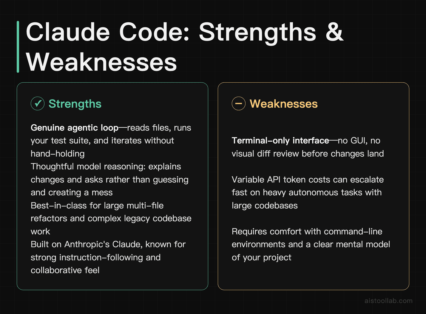 Pros and cons of Claude Code as a terminal-based agentic AI coding tool in 2026