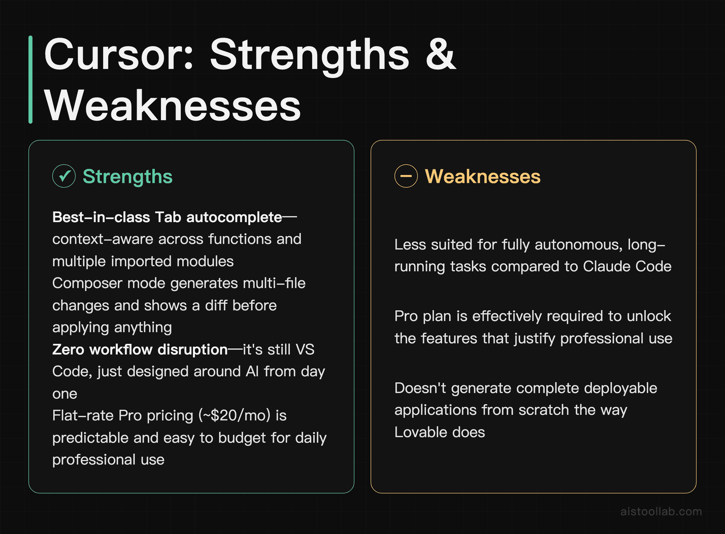 Pros and cons of Cursor as an AI-first VS Code fork for daily developer use