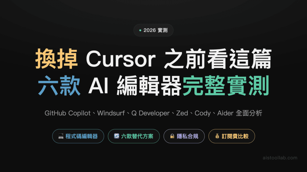 Cursor 替代方案 2026：6 款 AI 程式碼編輯器實測比較 — 封面設計卡