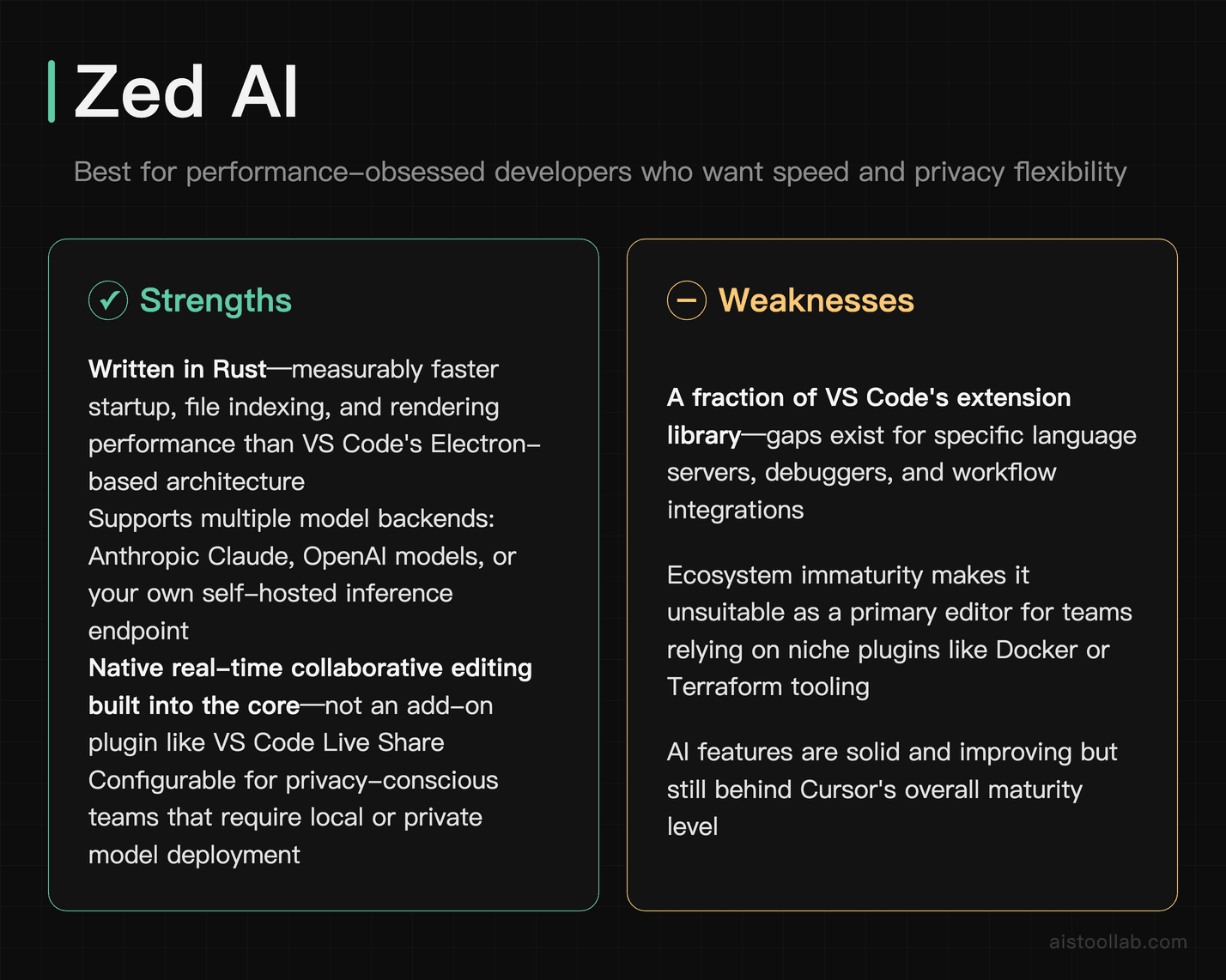 Zed AI editor pros and cons for speed-focused and privacy-first developers compared to Cursor