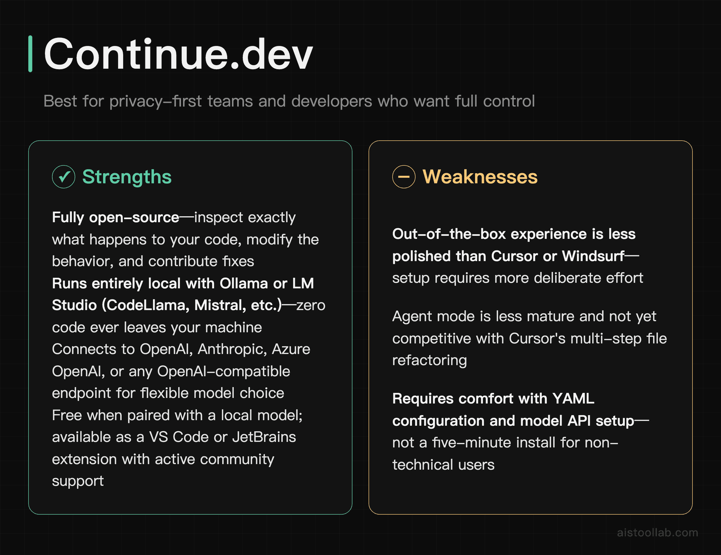 Continue.dev pros and cons for privacy-first developers running fully local AI models as an open-source Cursor alternative