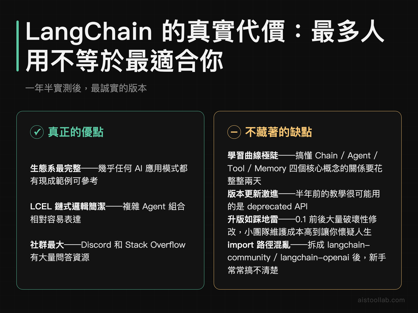 LangChain 的真實代價:最多人用不等於最適合你
