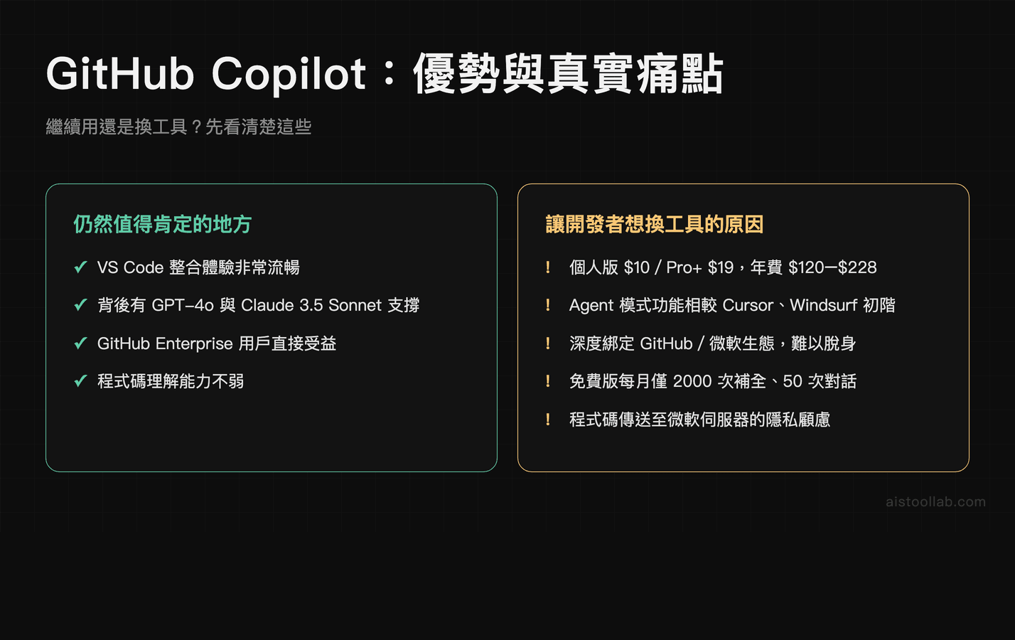GitHub Copilot:優勢與真實痛點