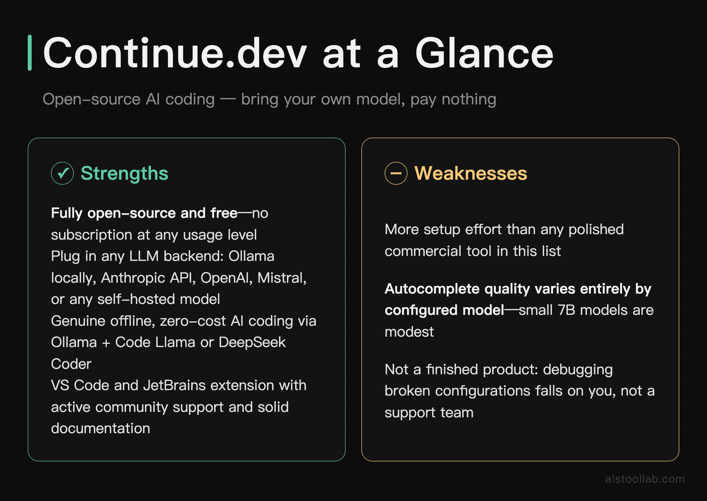Continue.dev pros and cons — open-source, local model flexibility, setup complexity, and quality trade-offs