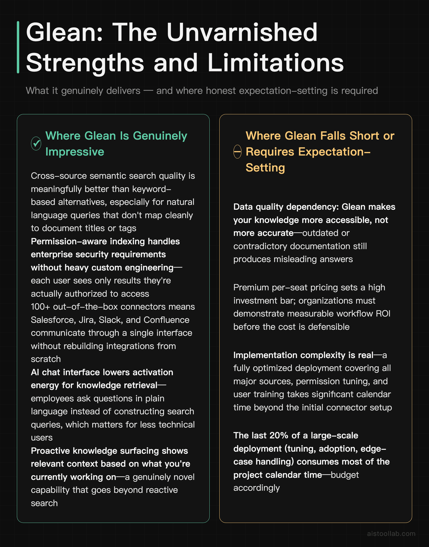 Glean AI search platform pros and cons: genuine strengths in cross-source semantic search and proactive surfacing versus limitations around