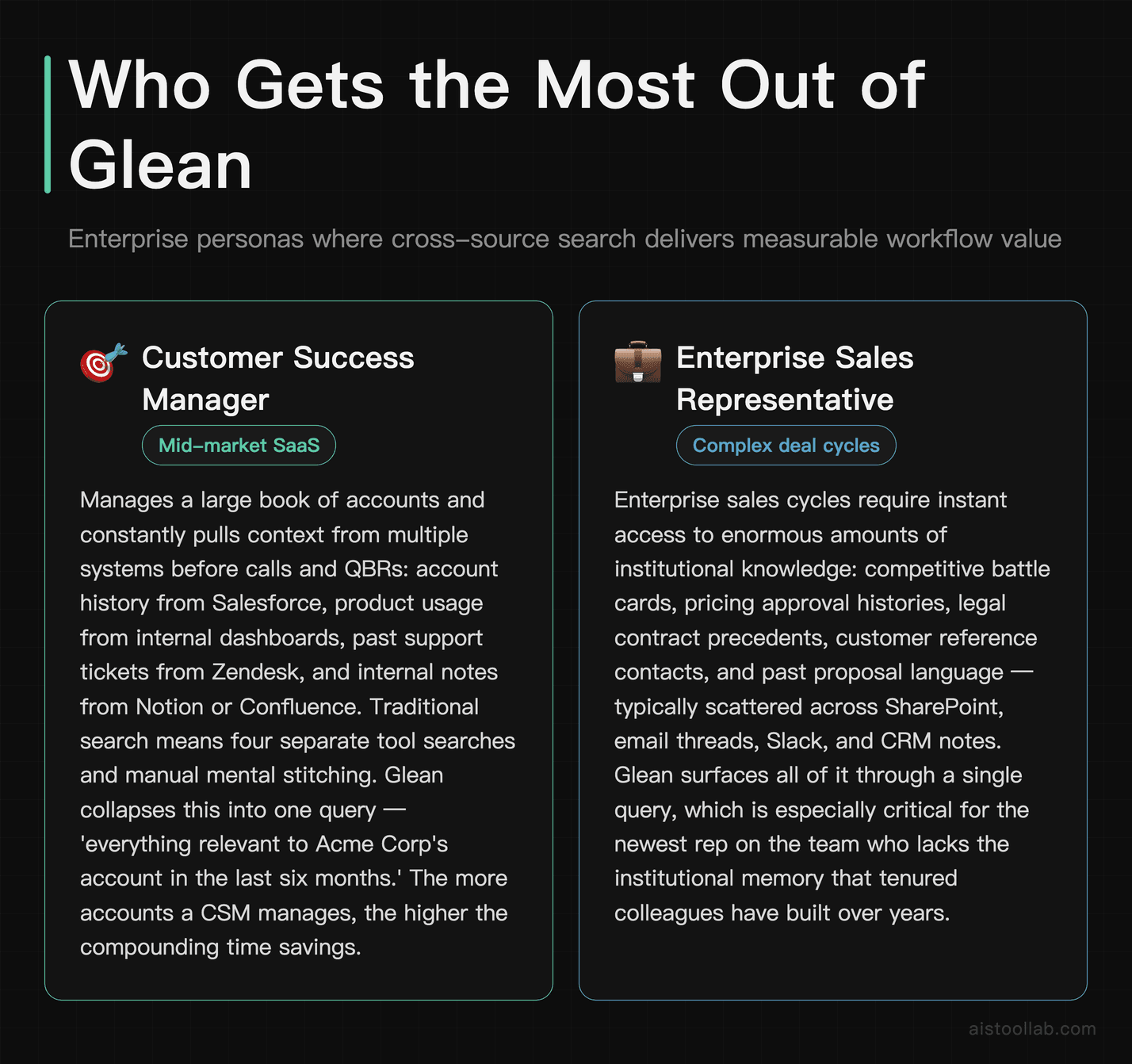 Glean use case scenarios: customer success managers managing multi-tool account research and enterprise sales reps navigating complex deal k