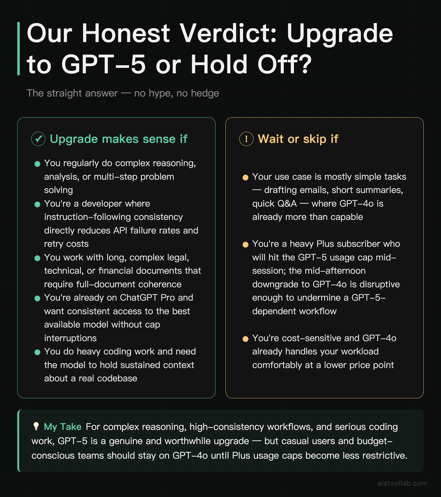 GPT-5 upgrade verdict — who should upgrade now versus who should wait based on workflow and plan type