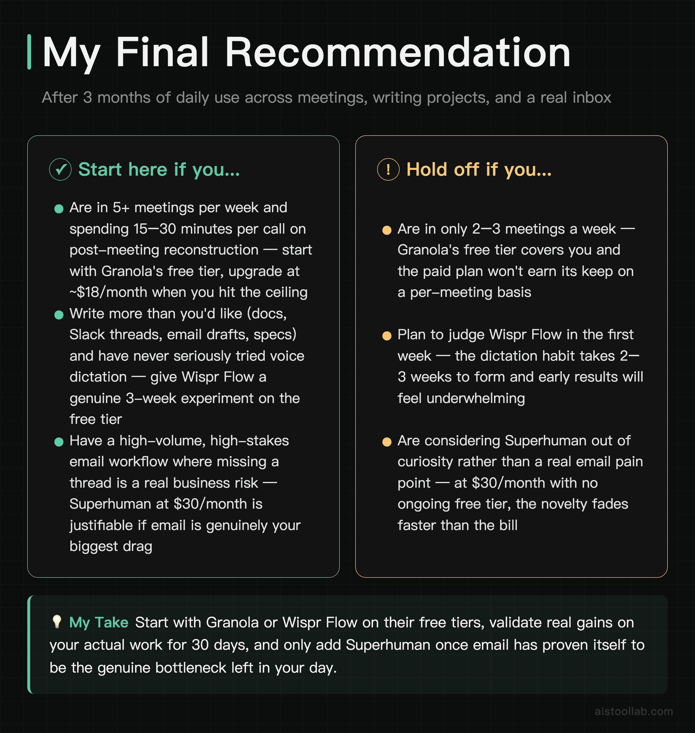 Final verdict and targeted recommendation for Granola vs Wispr Flow vs Superhuman in 2026