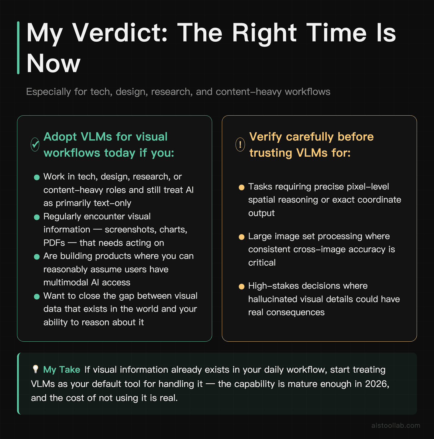 Verdict card for adopting vision language models in 2026 — who should start now, which tasks demand verification, and a one-sentence bottom-